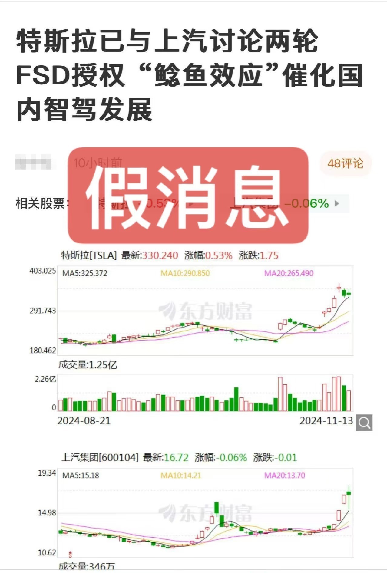 特斯拉明确表态：FSD入华授权上汽消息不实