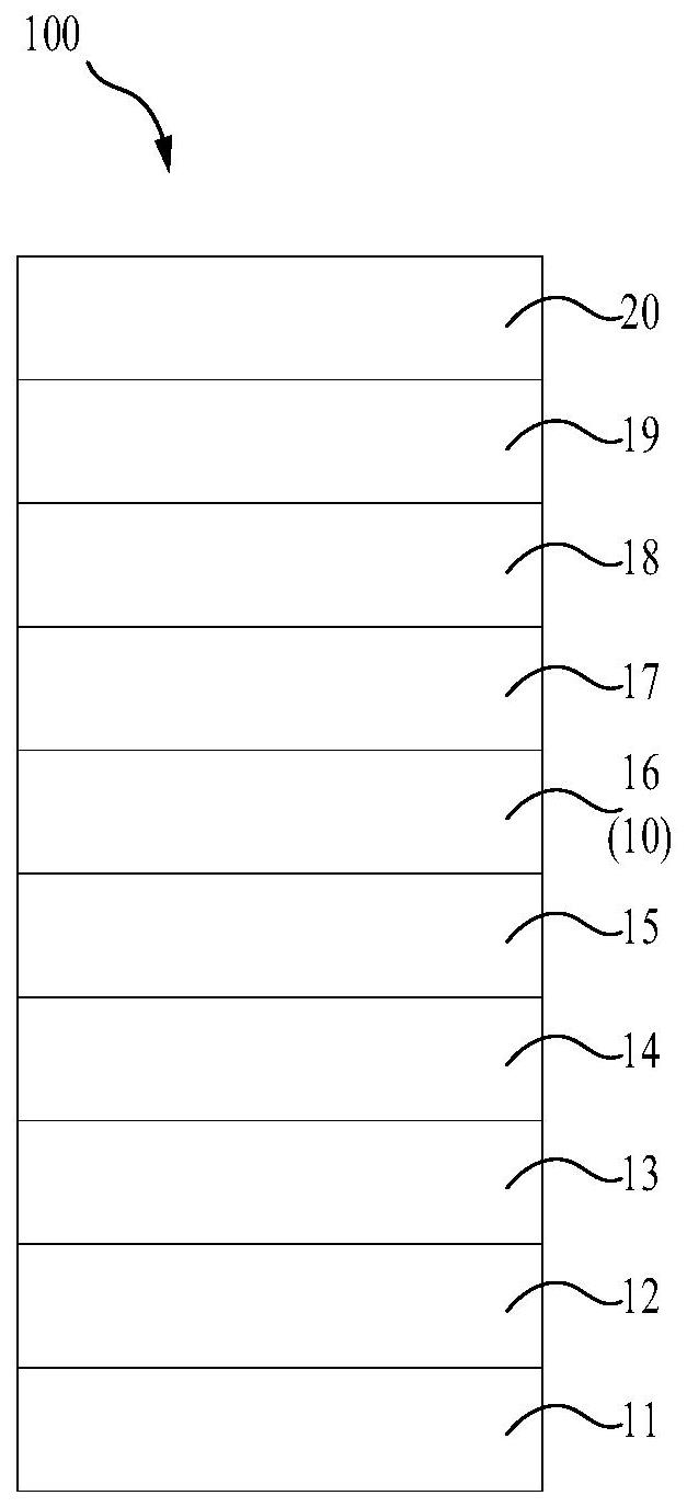 TCL华星光电“树脂组合物、偏光片及显示装置”专利公布