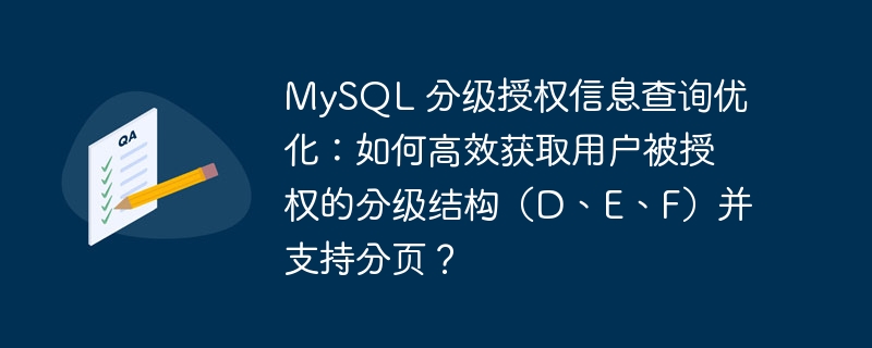 MySQL 分级授权信息查询优化：如何高效获取用户被授权的分级结构（D、E、F）并支持分页？