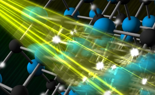 机器学习辅助催化剂设计,天大团队开发通用且可解释的描述符