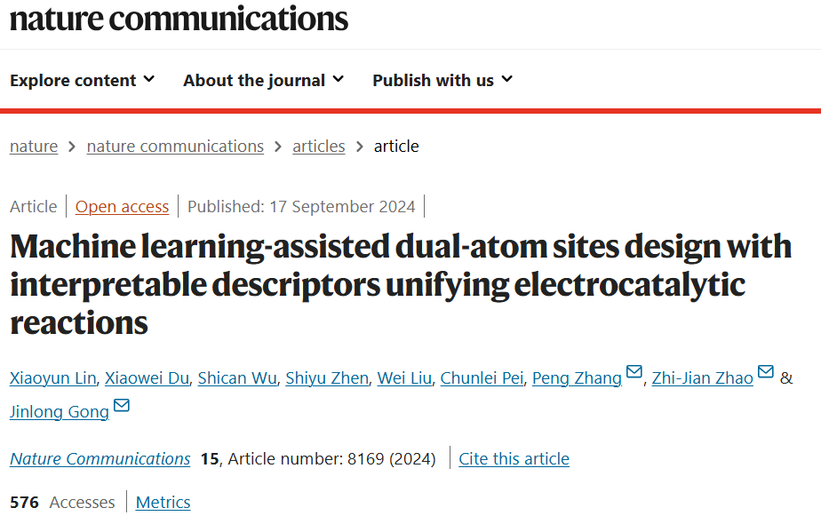 机器学习辅助催化剂设计,天大团队开发通用且可解释的描述符