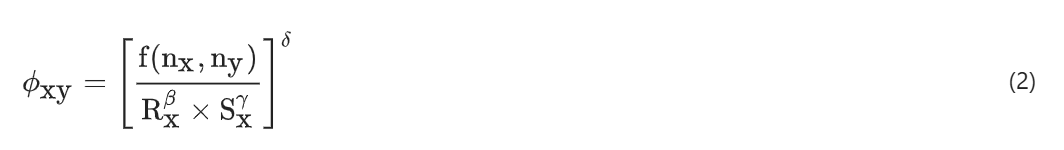 机器学习辅助催化剂设计,天大团队开发通用且可解释的描述符