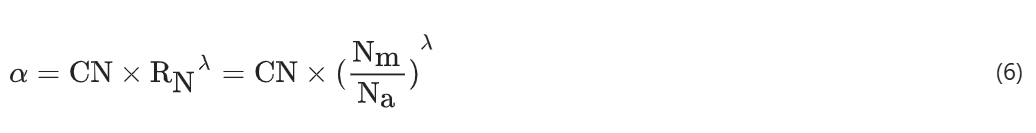 机器学习辅助催化剂设计,天大团队开发通用且可解释的描述符