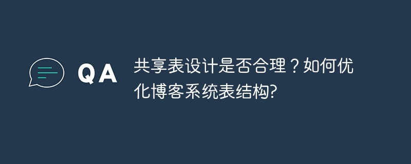 共享表设计是否合理？如何优化博客系统表结构?