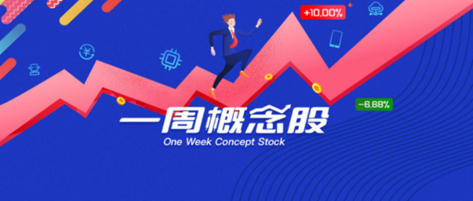 一周概念股：英唐智控、华海诚科发起新并购，汽车产业进入实质性重组阶段