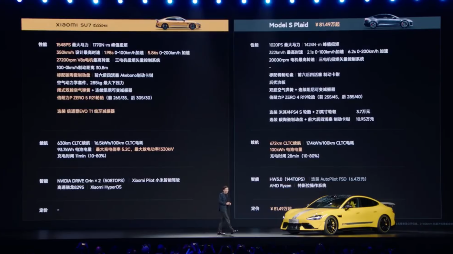 预售价 81.49 万元,“地表最快四门量产车”小米 SU7 Ultra 量产车开启小定