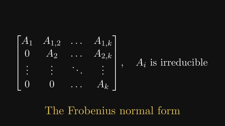 为什么学线代时不知道：矩阵与图竟然存在等价关系