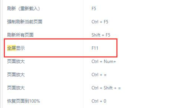 win11网页不能全屏显示怎么办 win11网页不能全屏显示详解
