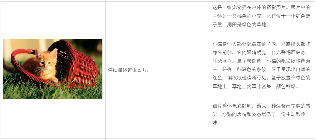 国内首个自研MoE多模态大模型，揭秘腾讯混元多模态理解