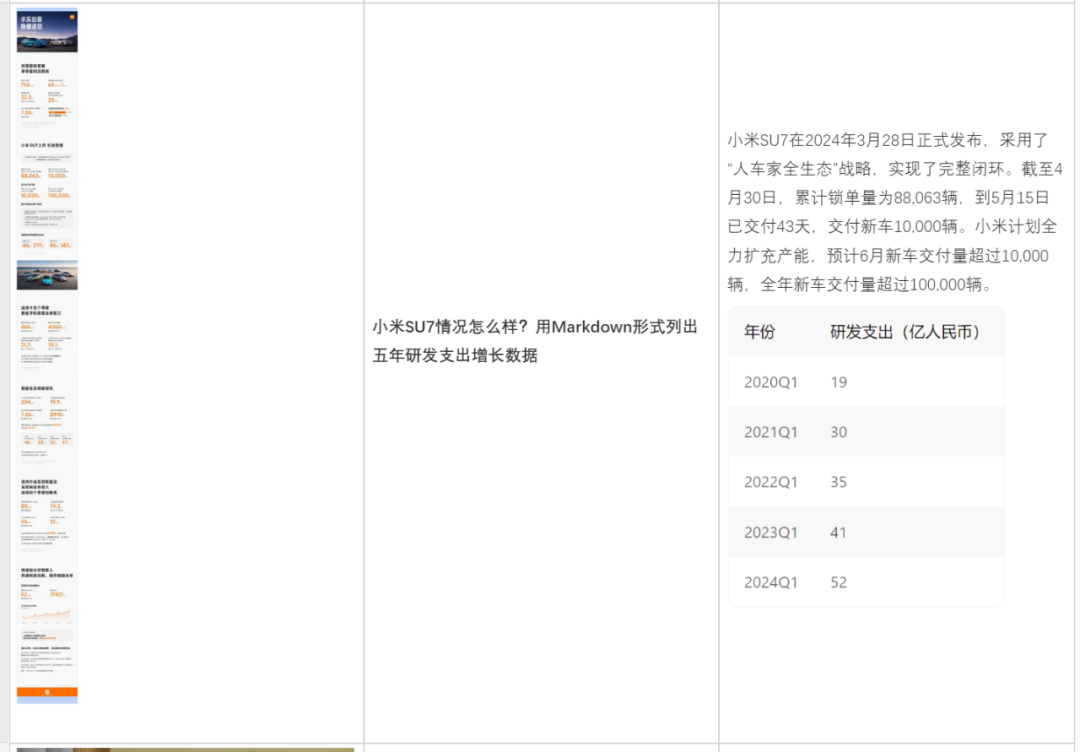 国内首个自研MoE多模态大模型，揭秘腾讯混元多模态理解