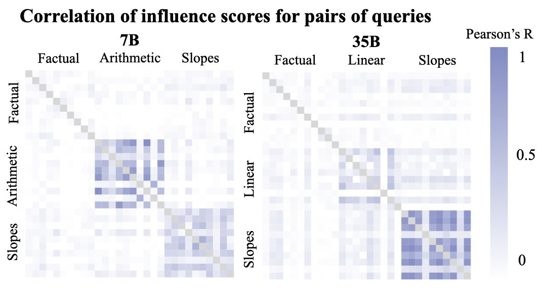 大模型不会推理,为什么也能有思路?有人把原理搞明白了