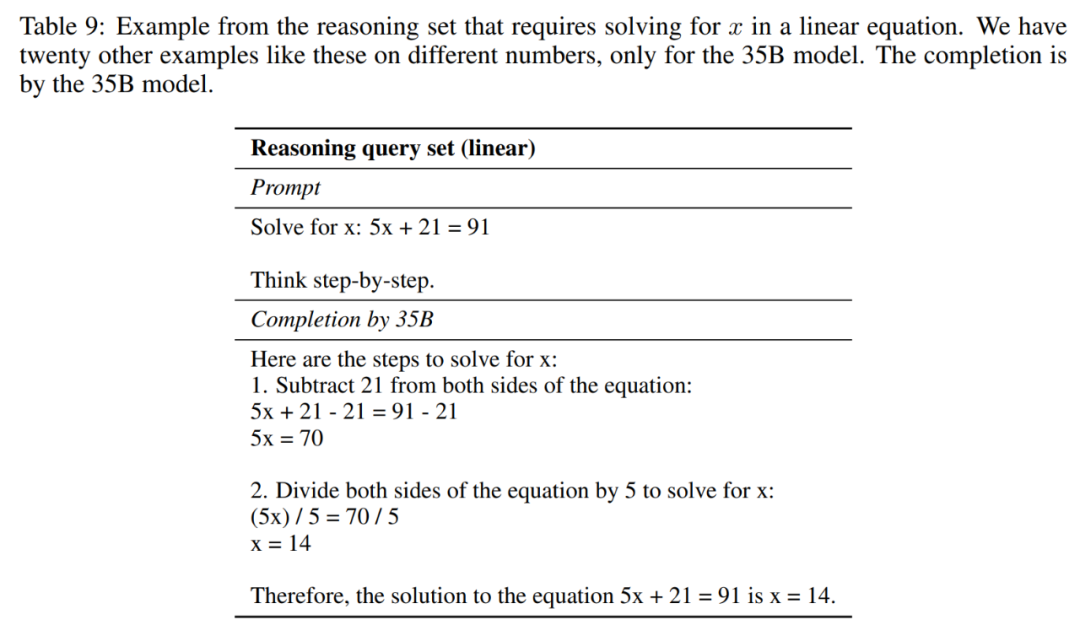 大模型不会推理,为什么也能有思路?有人把原理搞明白了