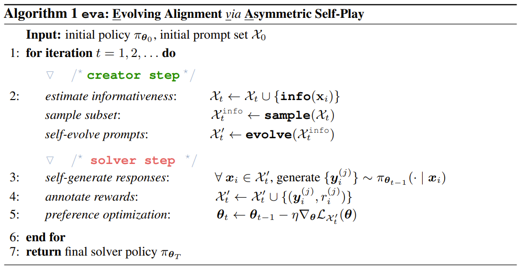 LLM超越人类时该如何对齐?谷歌用新RLHF框架解决了这个问题