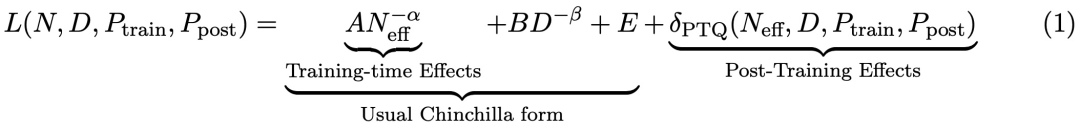 Scaling Laws终结，量化无用，AI大佬都在审视这篇论文