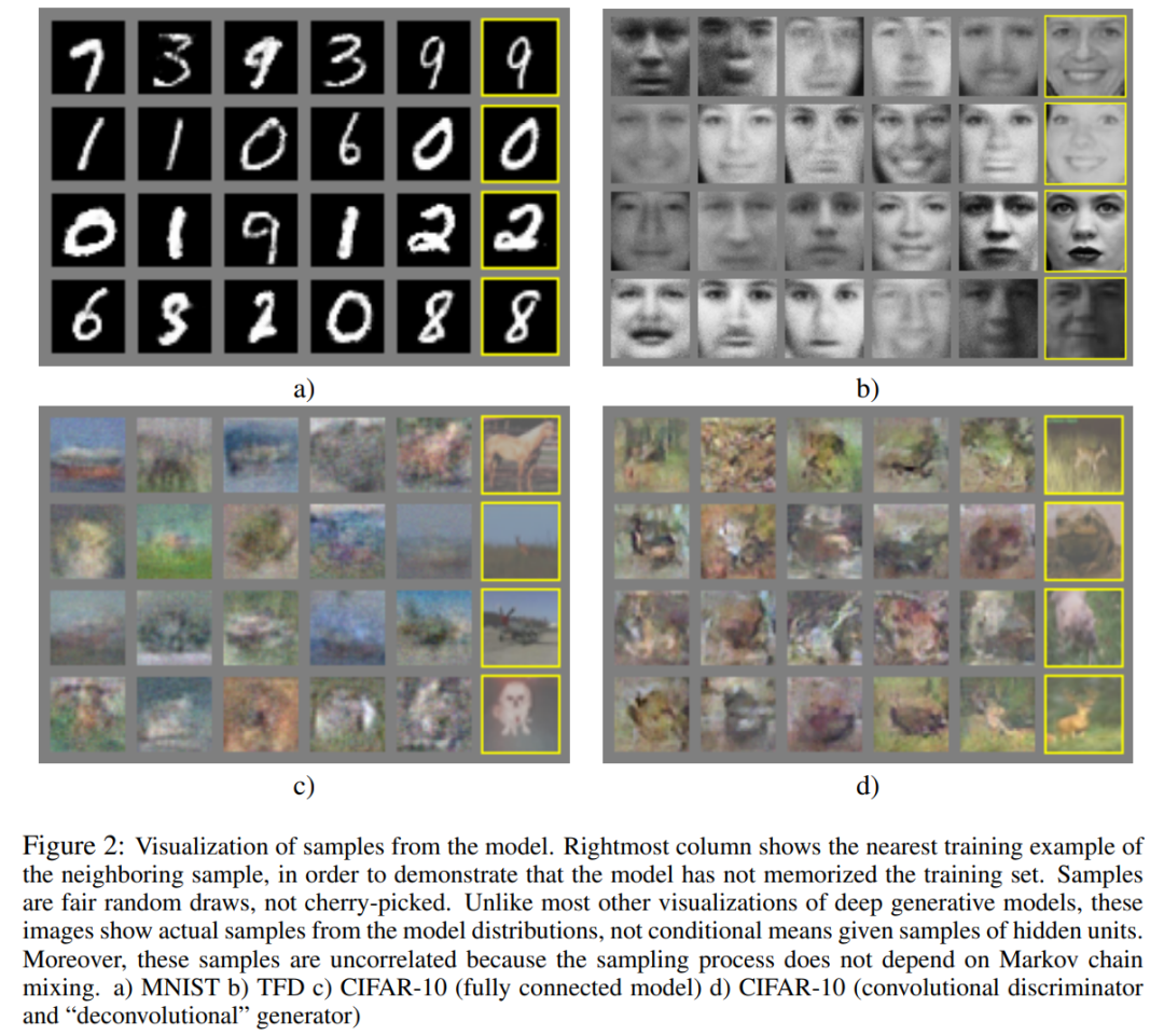 刚刚，Ilya的Seq2Seq、Ian的GAN获NeurIPS时间检验奖