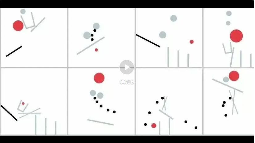 LeCun赞转!类Sora模型能否理解物理规律?字节豆包大模型团队系统性研究揭秘