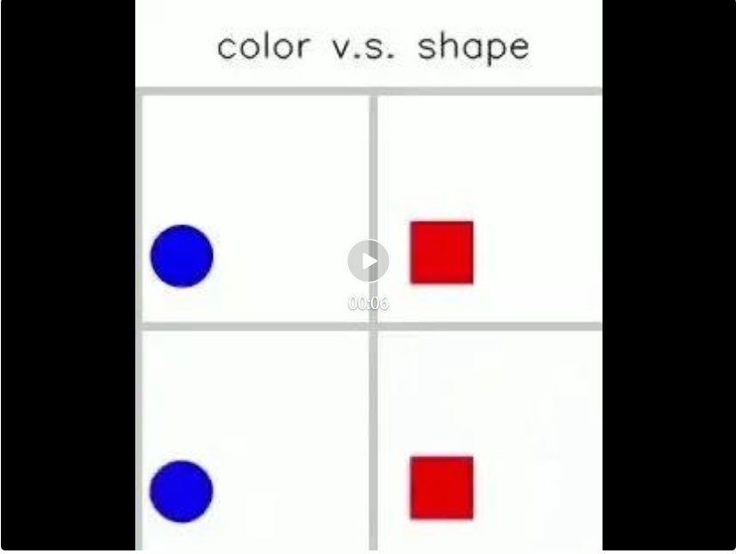 LeCun赞转!类Sora模型能否理解物理规律?字节豆包大模型团队系统性研究揭秘