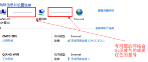 win7电脑无法上网怎么办 win7连接网线无法上网解决方法