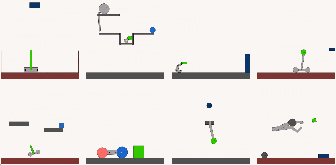 智能体零样本解决未见过人类设计环境!全靠这个开放式物理RL环境空间