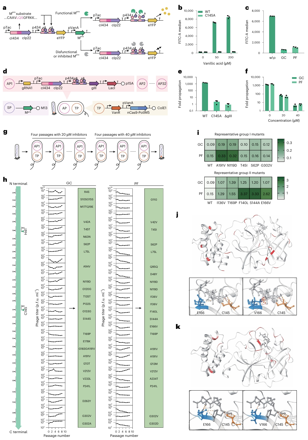 压缩率达10的48次方，实现蛋白序列空间极端压缩，清华EvoAI登Nature子刊