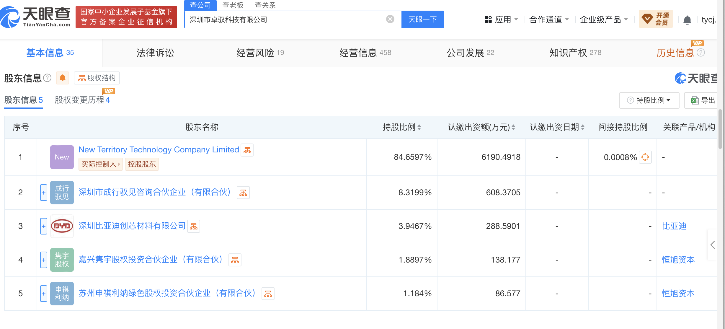 大疆旗下卓驭科技发生工商变更，获比亚迪入股加持