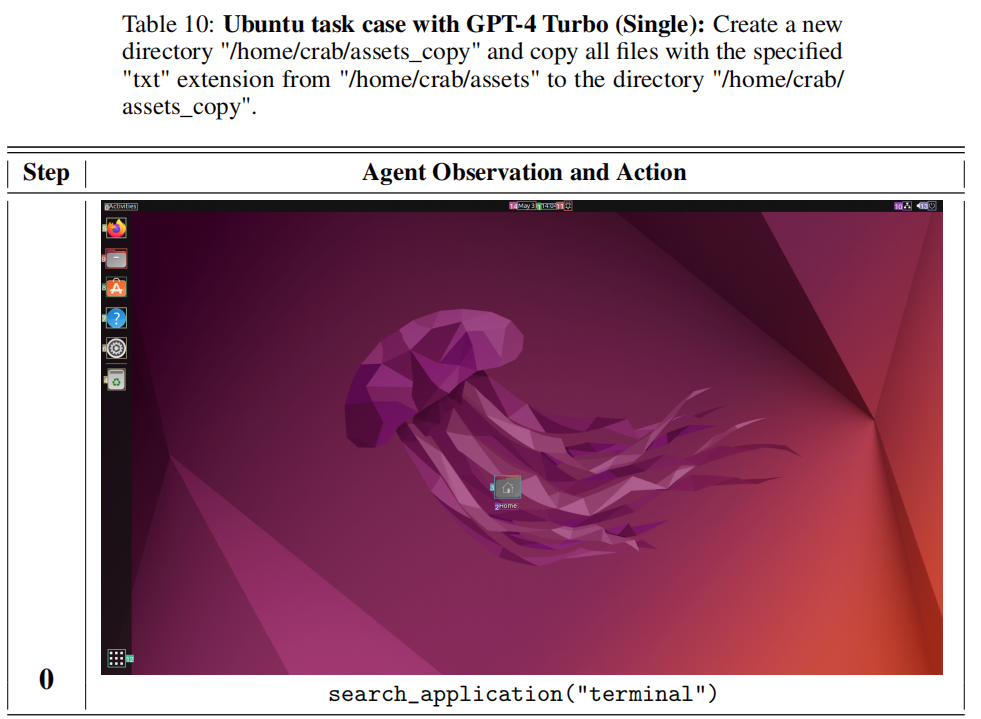 同时操控手机和电脑,100项任务,跨系统智能体评测基准有了