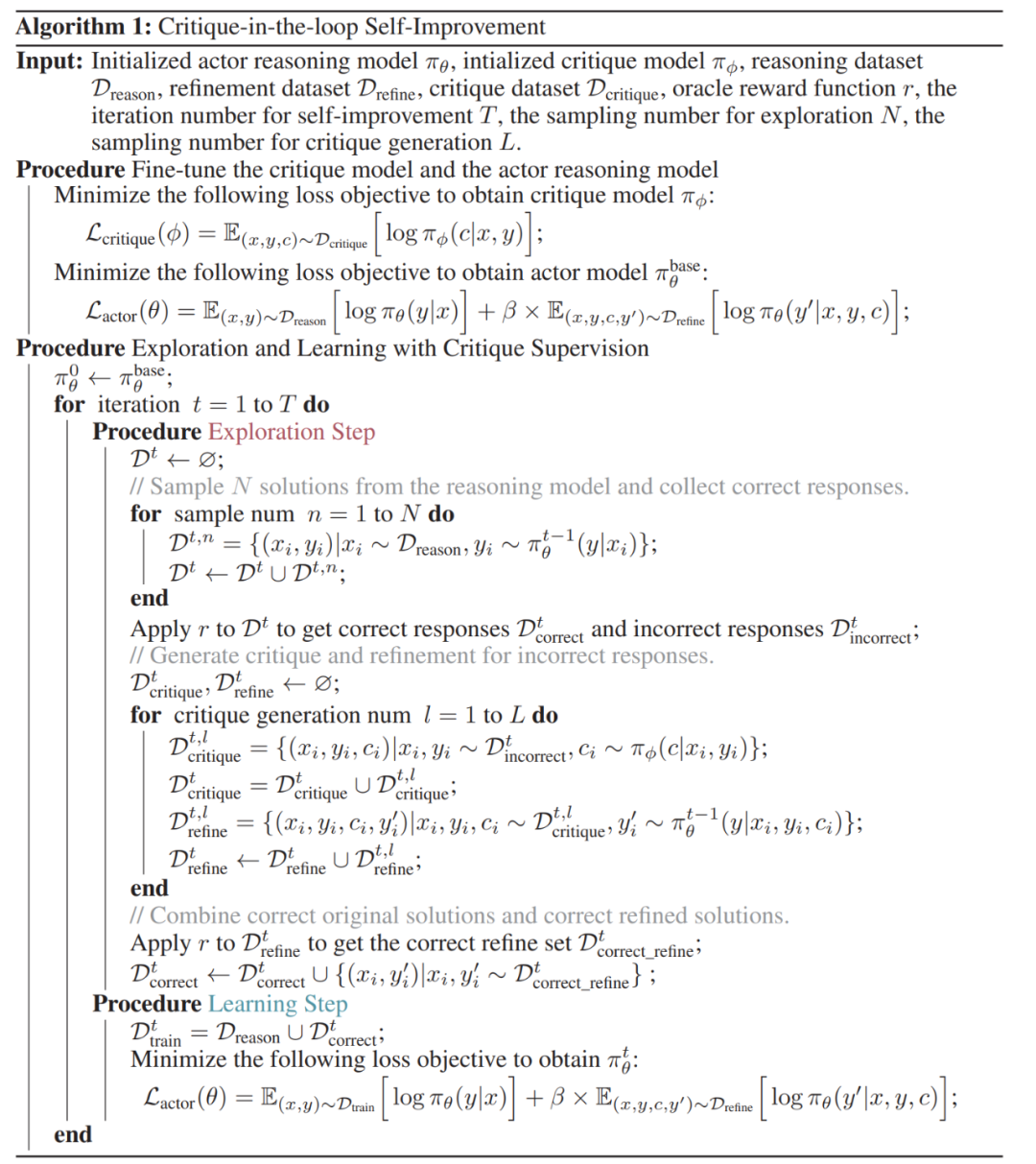 Scaling Law 撞墙?复旦团队大模型推理新思路:Two-Player架构打破自我反思瓶颈
