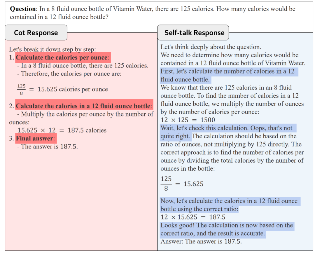 Scaling Law 撞墙?复旦团队大模型推理新思路:Two-Player架构打破自我反思瓶颈