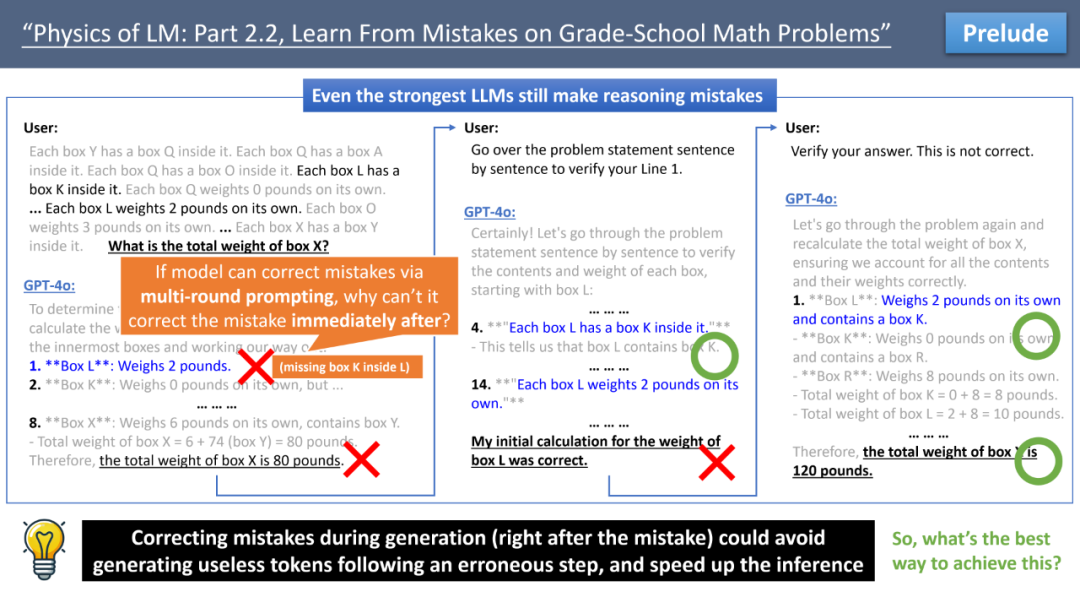 大模型边推理边纠错,有可能做到吗?这是ICML爆火的演讲