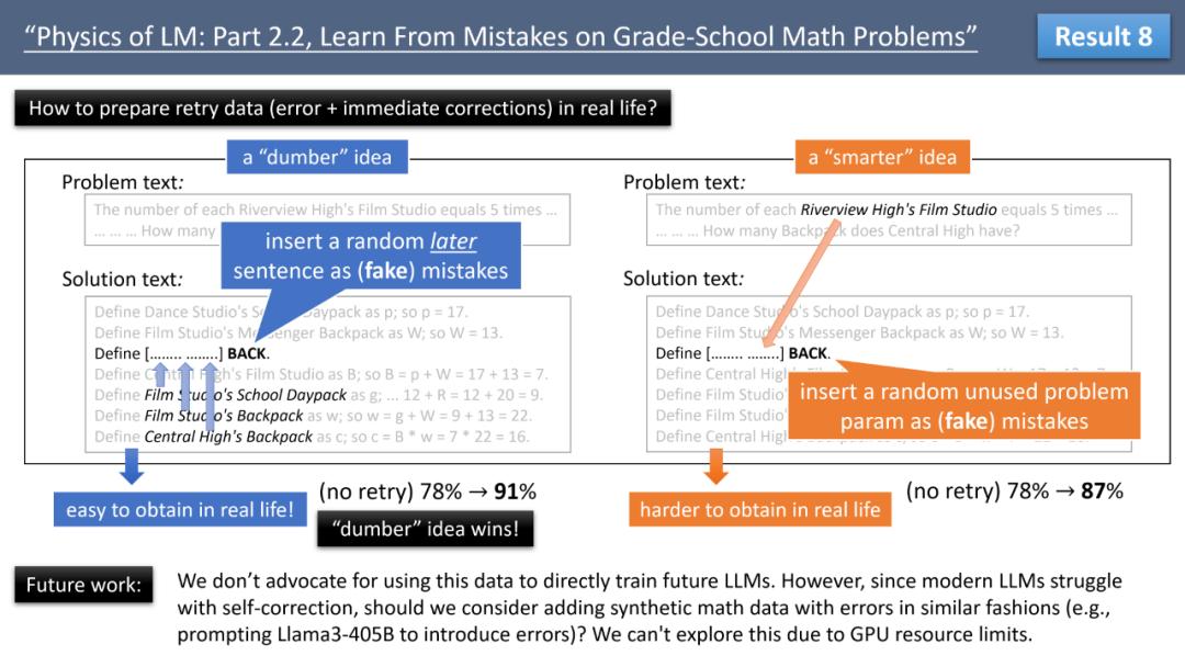 大模型边推理边纠错,有可能做到吗?这是ICML爆火的演讲