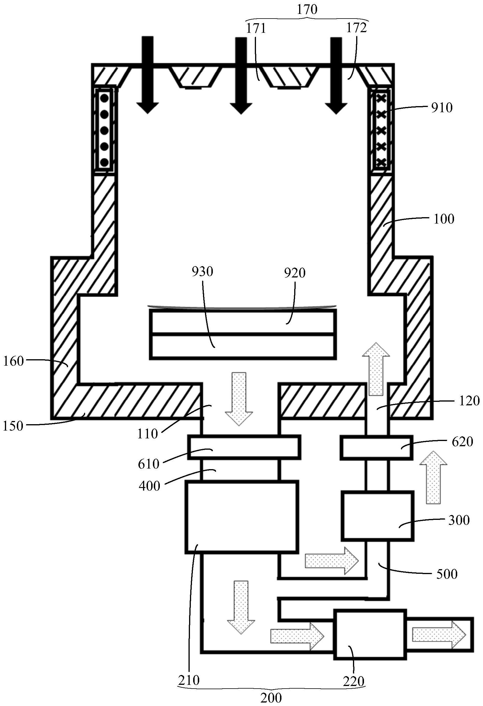 北方华创“半导体工艺腔室及其控制方法”专利公布