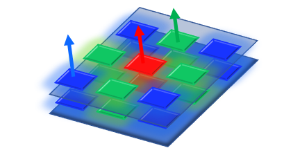 功耗降低 30%、寿命提升 3 倍，天马全新 OLED 屏幕器件结构 SLOD 技术发布