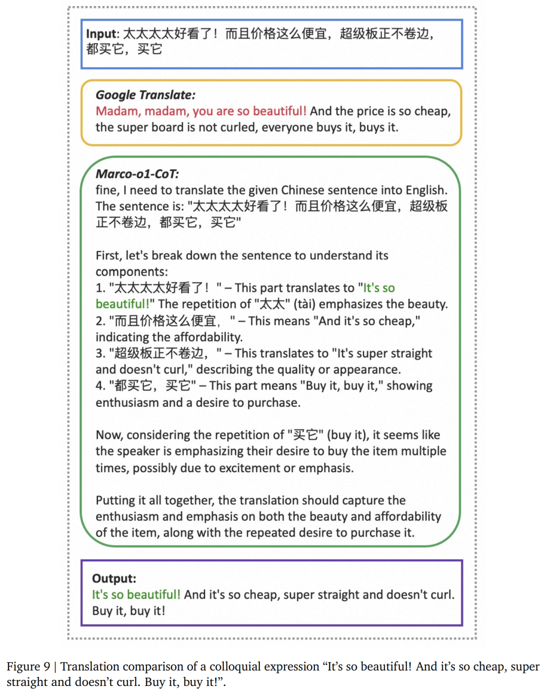 阿里国际版o1来了，Marco-o1：聚焦开放式问题推理