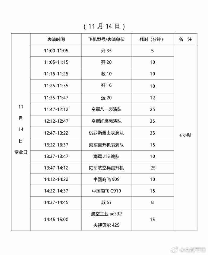 第十五届中国航展飞行表演时刻表公布,含歼 20、歼 35 等众多机型