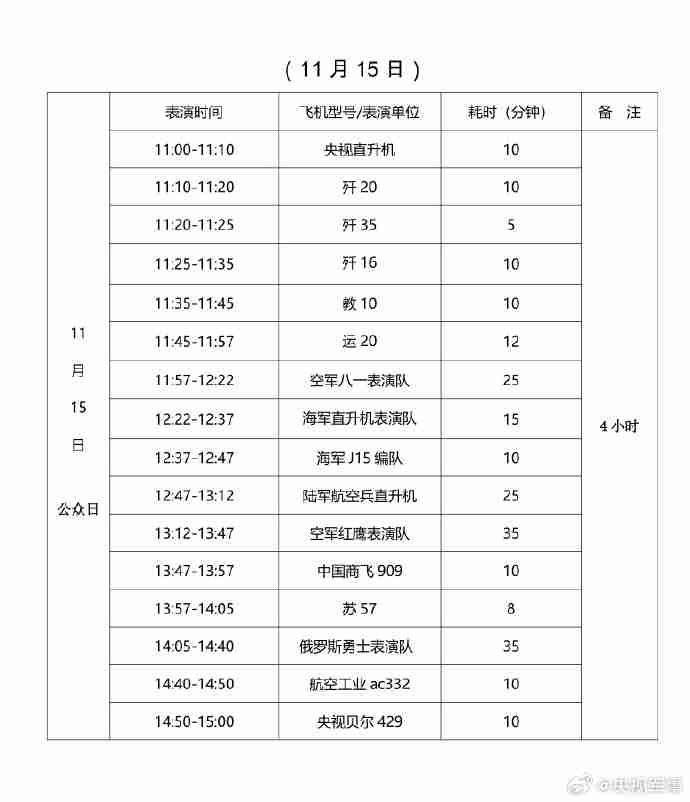 第十五届中国航展飞行表演时刻表公布,含歼 20、歼 35 等众多机型