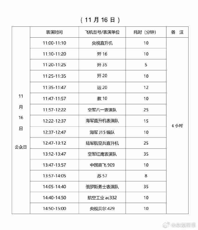 第十五届中国航展飞行表演时刻表公布,含歼 20、歼 35 等众多机型