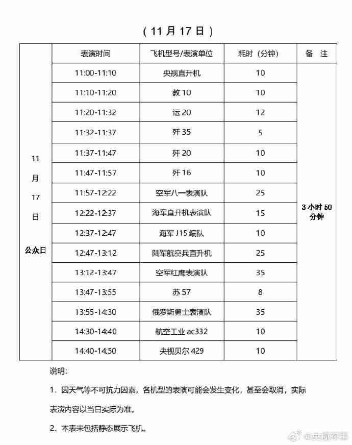 第十五届中国航展飞行表演时刻表公布,含歼 20、歼 35 等众多机型