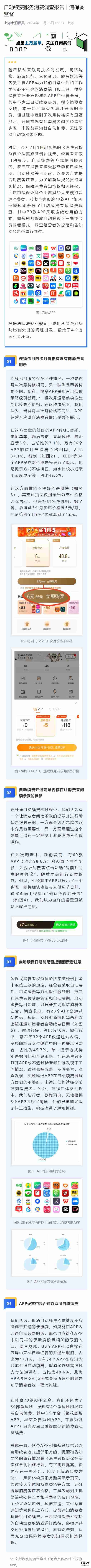 上海消保委调查 App 自动续费:微博、小象超市、印象笔记等被点名