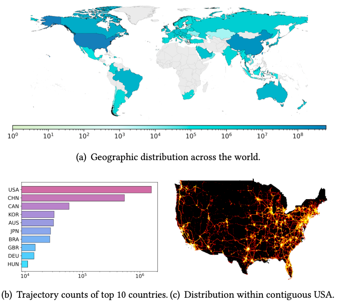 全球十亿级轨迹点驱动,首个轨迹基础大模型来了