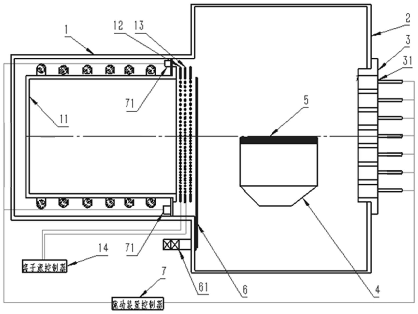 鲁汶仪器“一种等离子体密度控制系统及方法”专利获授权
