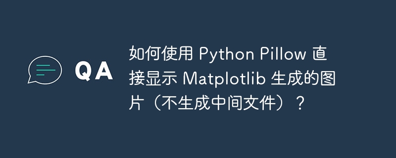 如何使用 Python Pillow 直接显示 Matplotlib 生成的图片（不生成中间文件）？