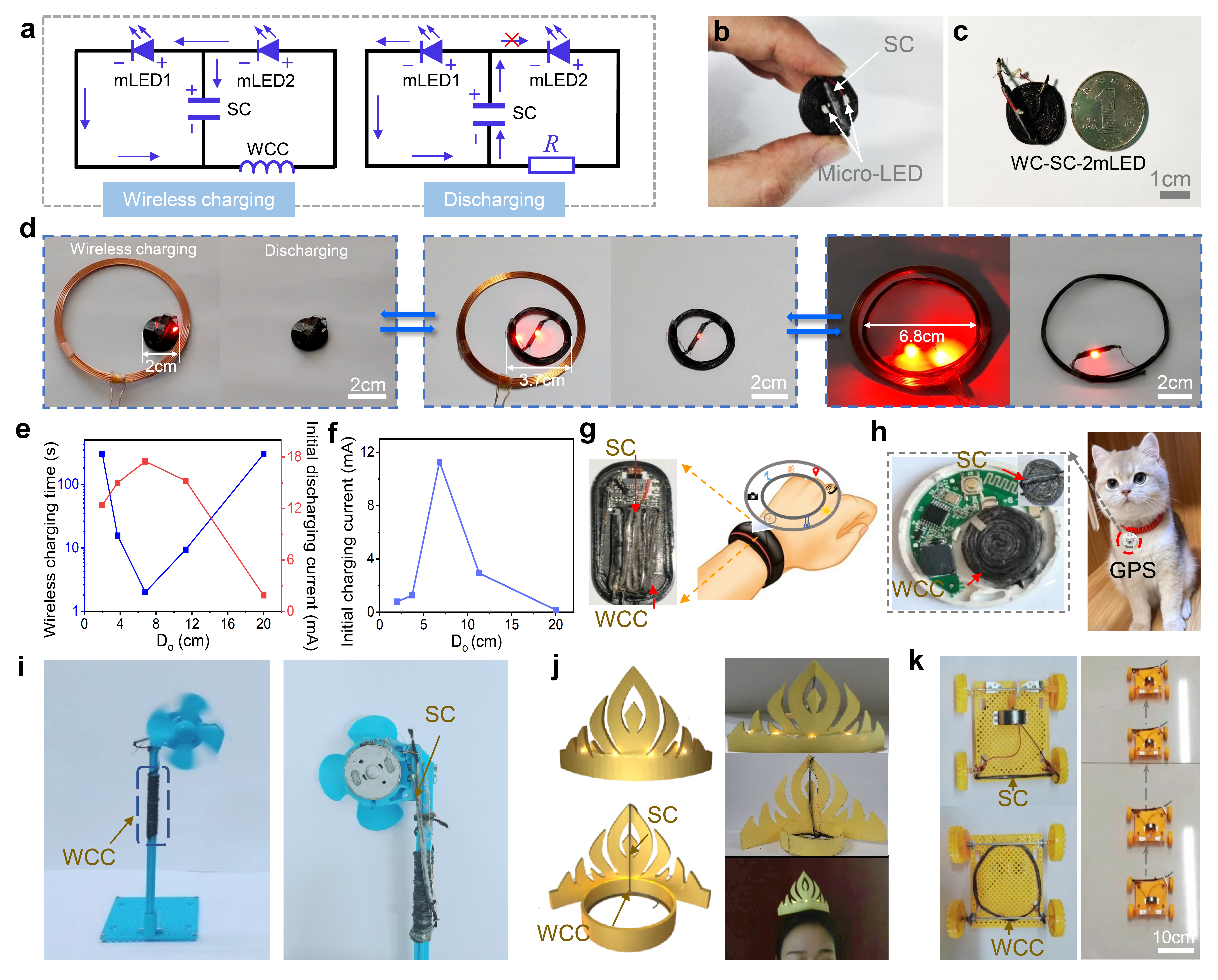 【学研】北理工课题组在无线充电纤维超级电容器/高比能全固态锂离子电池方面取得进展；清华大学课题组实现多模增强的12公里量子中继节点