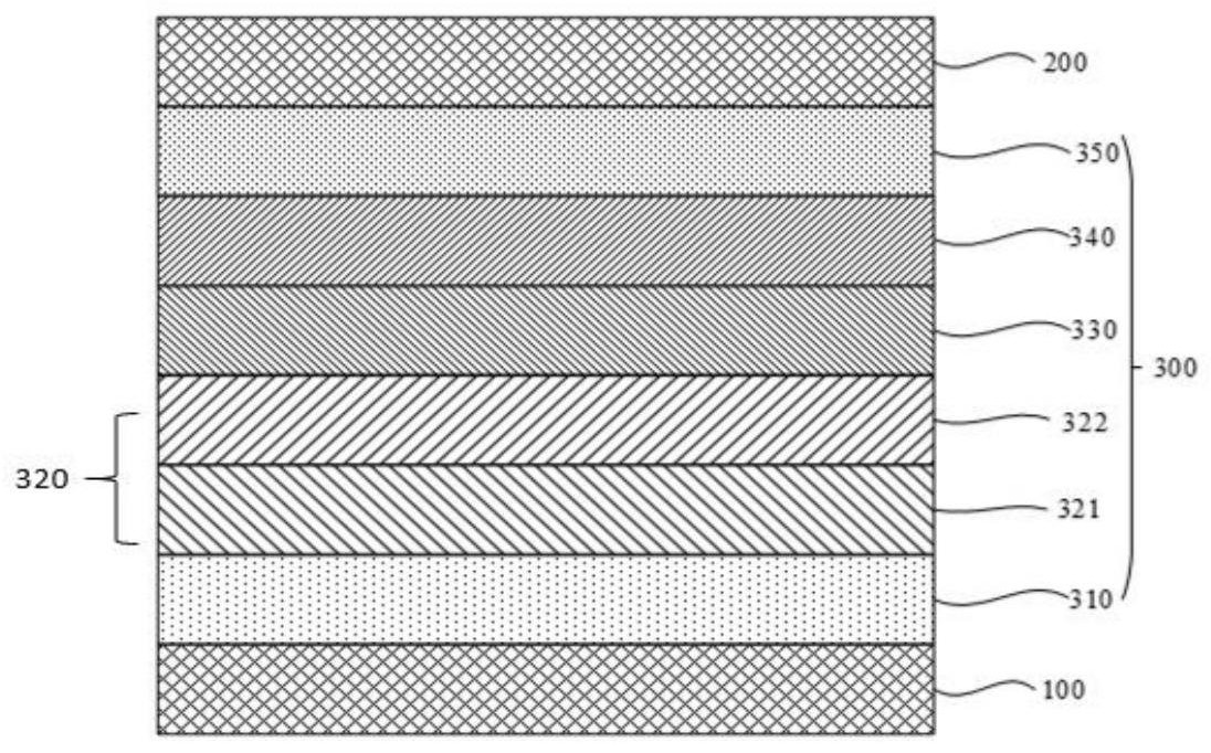 莱特光电“有机化合物及使用其的电子元件和电子装置”专利公布