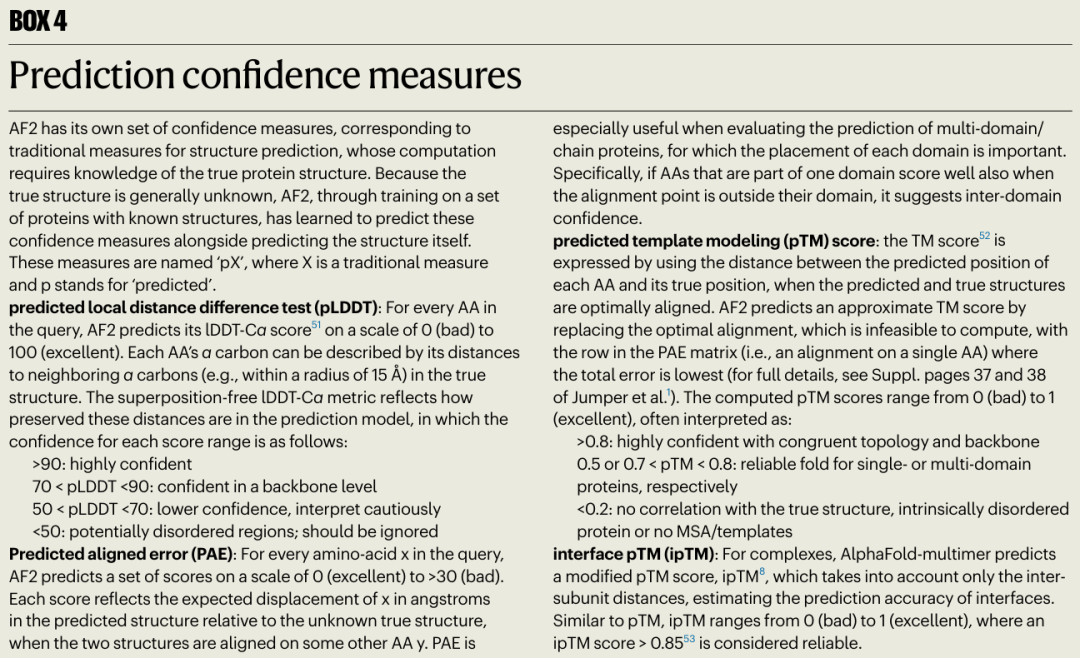 不懂AI、不会编码?如何轻松拿捏AlphaFold准确预测蛋白结构