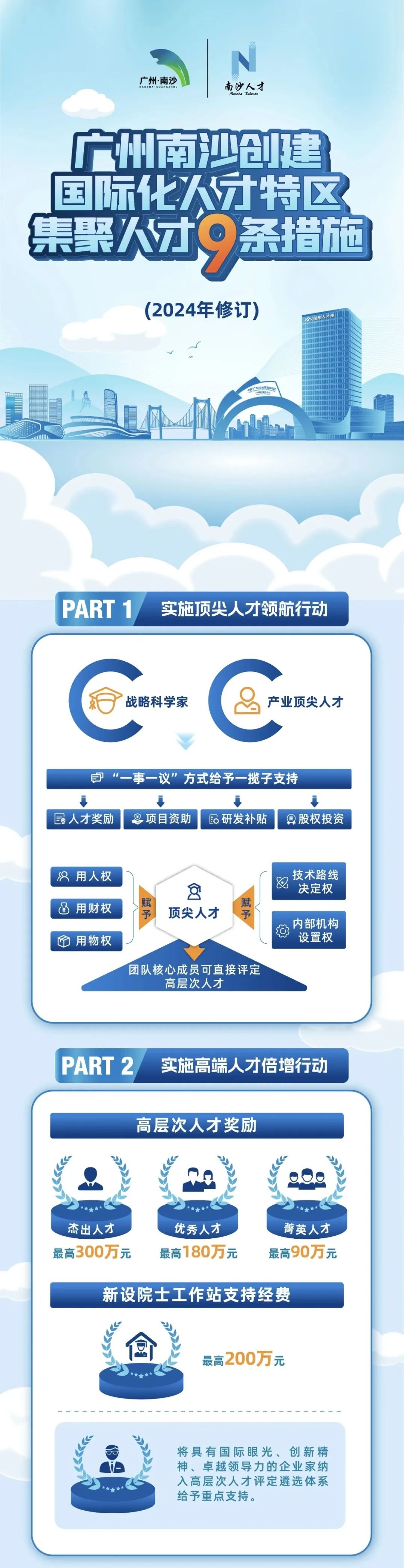 广州南沙出台国际化人才特区九条2.0，精准支持IC等重点产业人才