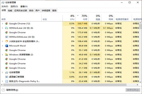 Win10开始菜单打不开怎么解决 Win10开始菜单打不开的解决方法