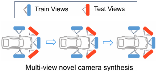 把Waymo玩成GTA游戏!全生成式的车辆行驶轨迹视频合成器来了