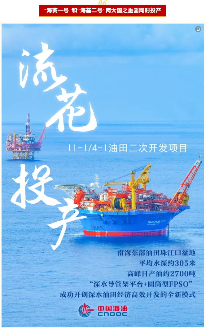 2024 年度央企十大国之重器投票开启:长征十二号火箭、歼-35A 战斗机等入围 2024 年度央企十大国之重器投票开启:长征十二号火箭、歼-35A 战斗机等入围