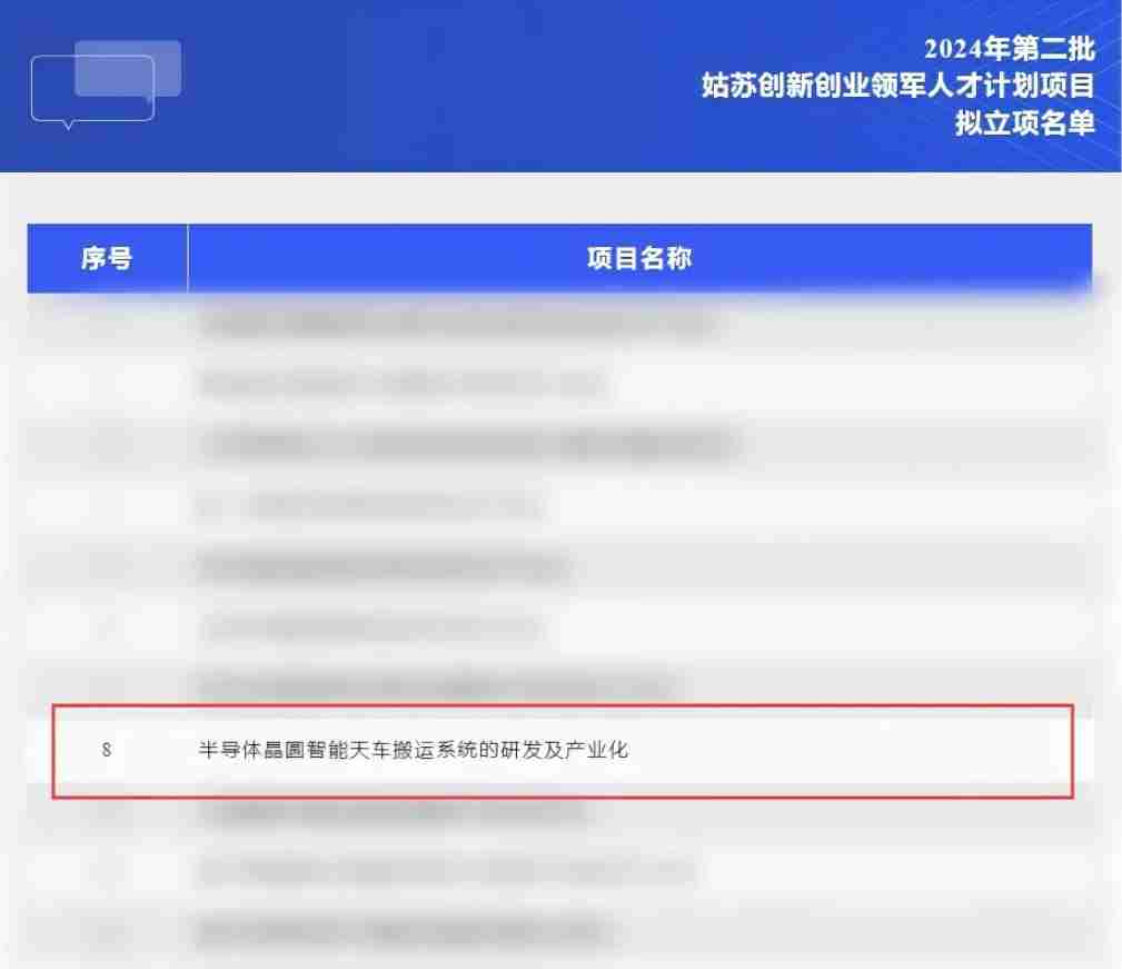 新施诺首席科学家文仁浩博士荣获2024年姑苏创新创业领军人才称号！