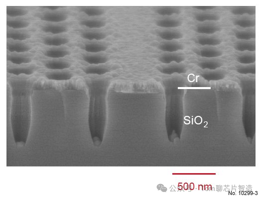 SiO2薄膜的刻蚀机理
